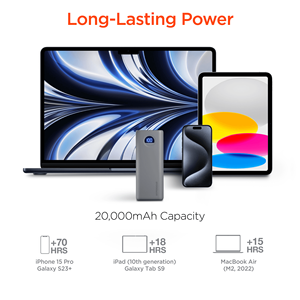 PowerPack PRO+ 20000mAh 20W Power Bank ad Alta Efficienza - Product Image 4