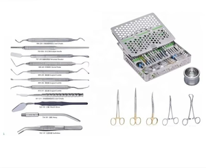 Ensemble d'instruments chirurgicaux dentaires en acier inoxydable de classe I, outils de précision manuels verts réutilisables, certifiés CE, MIANBRO - Product Image 5