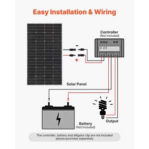 Panneau solaire monocristallin 200W, module PV mono à haute efficacité 23%, stable pour sortie MC4, cadre en aluminium, étanche IP65 pour voiture - Product Image 3
