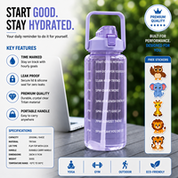 Bouteille d'eau de 2000 ml avec marqueur de temps et paille, rappel d'hydratation motivant, anti-fuite, sans BPA, écologique, design classique pour le camping