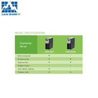 Machine de purification d'eau électrique par osmose inverse pour usage domestique sur comptoir, filtration en 5 étapes, filtre à changement rapide 50/75/100