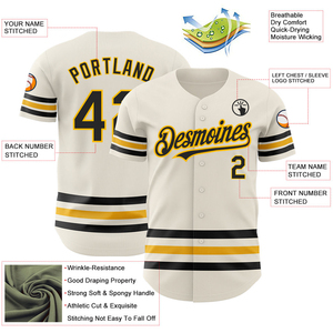 Latest Design Sports Baseball Jerseys Custom Team Name Baseball Uniform 100% Polyester Fabric Sublimation Printed Jerseys - Product Image 4