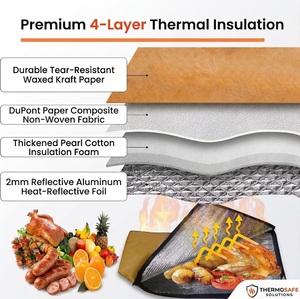 21 INCHES Durable BBQ tyvek paper Bag with Insulated Lining Eco Friendly Reusable Organizer for Meat Blanket Grill Accessories - Product Image 6