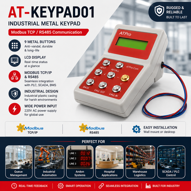 Industrial 9-Key Metal Keypad with LCD | AT-KEYPAD01 | Modbus TCP/RS485 | OEM Factory