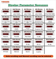 YOKINS YI-534 Meter Energi Multifungsi Tiga Fasa 6-Digit Tampilan Analog & Digital AC 5A CT 500V PT