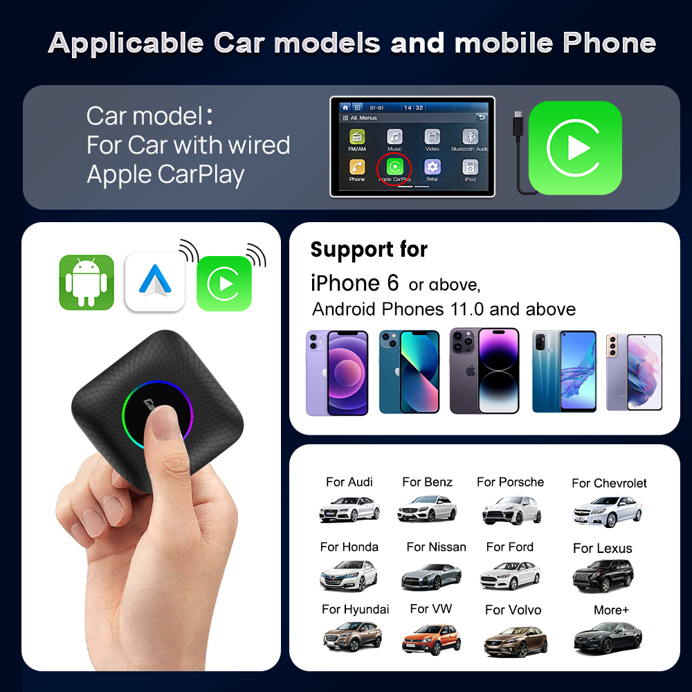 OEMカーリンキットLEDAndroid Aiボックス8G128GBミニTbox