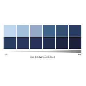 [CutisBio] Polvo de Tinte Natural BioIndigo, Ecológico, Fermentado Microbiano, Índigo para el Bienestar y la Vitalidad, 98% de Pureza, USDA - Product Image 3