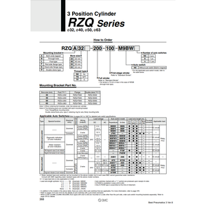 Pièces pneumatiques de cylindre de bouchon de RZQF32-140-75 pneumatique de SMC - Product Image 2