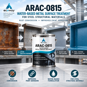 ARAC-0815 ECOWAY Revêtement antirouille polyuréthane aqueux - Revêtement métallique résistant aux produits chimiques pour usage architectural public - Product Image 6