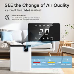 Purificatore d'Aria per Grandi Ambienti, Bianco, con Monitoraggio Automatico della Qualità, Filtro HEPA H13 Potente per Catturare Polvere, Peli di Animali, Polline, Copre 109 Metri Quadri - Product Image 3