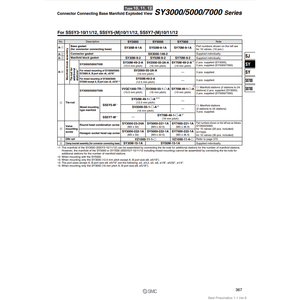 SMC Pneumatics Piezas neumáticas de barra de acoplamiento de - Product Image 1