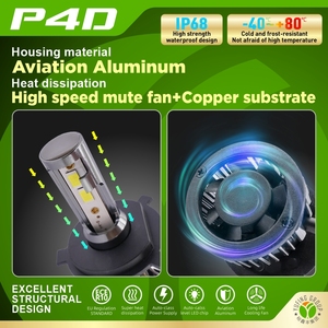 Yufing thương hiệu 2800lm DC12V V6 28 Wát H4 <span class=keywords><strong>Led</strong></span> Đèn Pha bóng đèn cho w176 U16 LADA A3 K5 N3 xe ô tô - Product Image 6