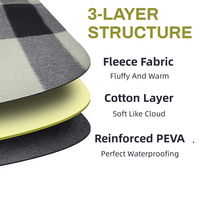 Nouvelle tendance rouler imperméable touristique randonnée Camping couverture bon prix Extra Large polaire plage voyage pique-nique tapis tapis