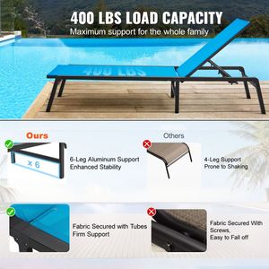 Sdraio da Patio in Alluminio Regolabile a 5 Posizioni, Chaise Longue Pieghevole per Bordo Piscina - Product Image 2