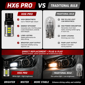 HYUGA Nouvelle Ampoule LED T20 W5W 3030 pour Feux de Jour et Feux Arrière de Voiture 12 V – Remplacement Automobile pour Mise à Niveau HX6 Pro - Product Image 5