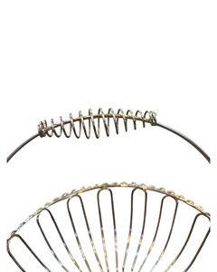 Spring handle wire - Product Image 1