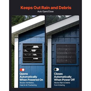 Ventilador de Extracción de 20 Pulgadas con Controlador de Velocidad Variable, Montaje en Pared, Ventilación para Ático, 3000 CFM, Motor de CA de Acero de Alta Resistencia - Product Image 5