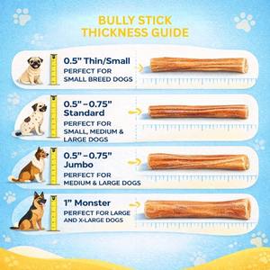 Barritas de Carne de Búfalo Orgánica Seca de Alta Calidad y Alto Contenido Proteico para Perros, Tamaños de 2 a 12 Pulgadas, Golosina Natural Saludable y Duradera para Masticar - Product Image 4