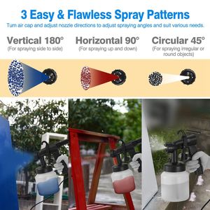 Pistola a Spruzzo per Vernice 650W 800ML, Macchina Spruzzatrice per Acqua/Olio, Pistola a Spruzzo Elettrica per Pittori - Product Image 4