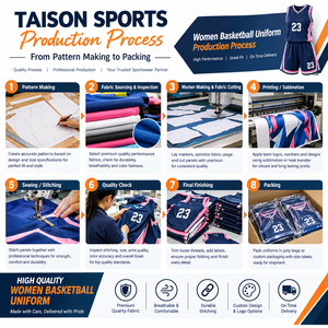 Uniforme de Baloncesto Personalizado para Mujer, Verde Dorado, Malla de Poliéster Transpirable de 150 GSM, Jersey sin Mangas y Pantalones Cortos con Sublimación - Product Image 4
