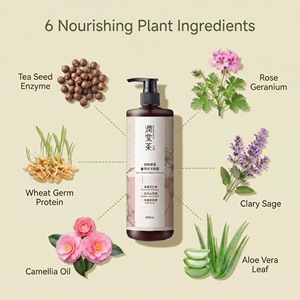 Loción de Aceite de Árbol de Té Sin Sulfatos para Cabello Teñido |   Limpiador Hidratante y Revitalizante, Cruelty-Free, Sin Silicona, Wasabi - Product Image 6