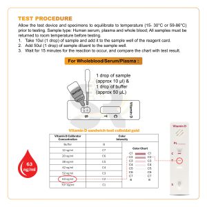Kit de test rapide de la vitamine D 25 OH, dépistage de la carence en vitamine D, dispositif de <span class=keywords><strong>diagnostic</strong></span> sur sang total, sérum, plasma, 10 tests - Product Image 4