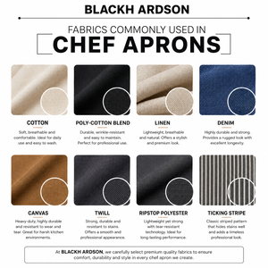 Premium 240 GSM Cotton Polyester Canvas Unisex Half Sleeve <b>Kitchen</b> Chef <b>Apron</b> Gray Two Pocket Cross Back Silk Screen Printed - Product Image 2