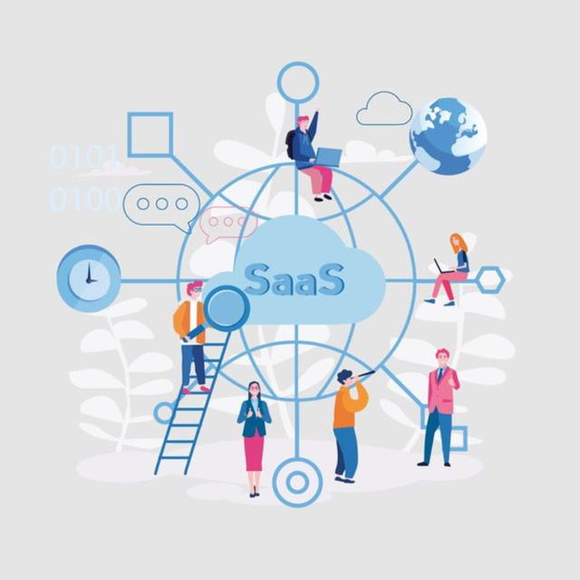 End-to-End SaaS Development Services for Startups and Enterprises | Cloud App Builder, Scalable System Design & Multi-Platform