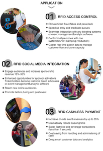 축제 행사용 125KHz <span class=keywords><strong>RFID</strong></span> 13.56MHz NFC 손목밴드 맞춤형 방수 출입 통제 패브릭 스마트 팔찌 (로고 포함) - Product Image 3