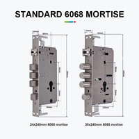 Serrure de porte intelligente étanche en acier inoxydable, application TTlock, serrure d'hôtel, serrure électronique sans clé, clavier à code, serrure de porte à mot de passe
