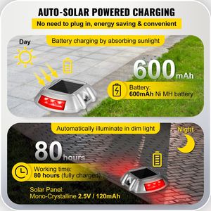 8 Pack Solar Deck <b>Lights</b> Waterproof <b>Wireless</b> Dock LED Driveway <b>Lights</b> with <b>Switch</b> Button Convenient Home Lighting - Product Image 3