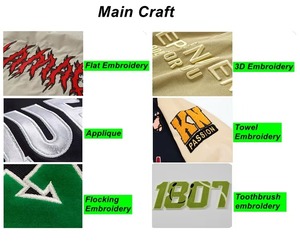 เสื้อแจ็คเก็ตวาร์ซิตี้สีส้มขาวสำหรับผู้ชาย ลายปักการ์ตูน สไตล์สตรีทแวร์ ปกคอพับ ทรงปกติ ใส่ได้ในฤดูใบไม้ร่วง - Product Image 6