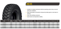 Шины AEOLUS AE43 TT/TL 18.00R25 24.00R35 высокого качества с 3-летней гарантией для жестких самосвалов и погрузчиков