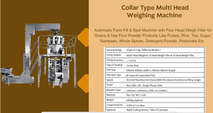 Grains Nuts Rice Pulses <b>Pouch</b> Filling & Sealing Machine with Automatic PLC Controlled System Ajay Technologies From India - Product Image 2