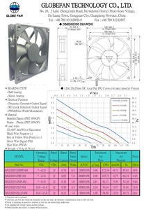 พัดลมแกน DC อุณหภูมิสูงรุ่นใหม่ล่าสุด 12025 12-24VDC 2000-2800 รอบต่อนาที เสียงรบกวนต่ำ 34-43.6 เดซิเบล ระบบอัตโนมัติ พลาสติก - Product Image 4