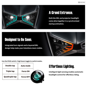 AJ LIGHT DESIGN AJXMAX-HL Phare avant LED RGB Feux de jour pour moto Amélioration du véhicule Fabriqué à Taïwan Garantie de 12 mois - Product Image 6
