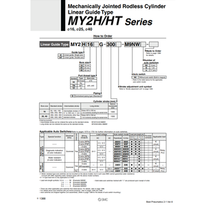 Cilindro sin vástago de SMC Pneumatics, categoría de producto articulado mecánicamente con el - Product Image 2