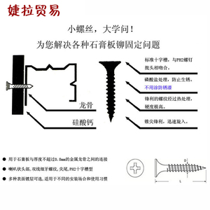 Phosphated Drywall <b>Screws</b> M3.5 16 20 25 30 35 40 50mm Countersunk Phillips Head Self Tapping <b>Screws</b> For Plasterboard - Product Image 2
