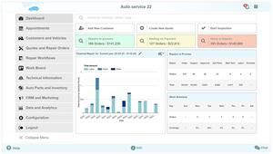 Plateforme de service automobile pour la réservation de réparations de véhicules, d'entretien, d'assistance routière et la mise en relation avec des prestataires de services fiables - Product Image 3