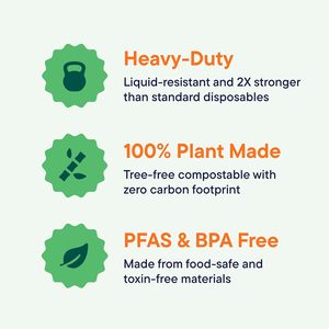 Best Quality 7-Inch Bagasse Heavy Duty <b>Disposable</b> <b>Plates</b> Microwave Safe Compostable Eco-Friendly 1000 Count Party Tableware - Product Image 6