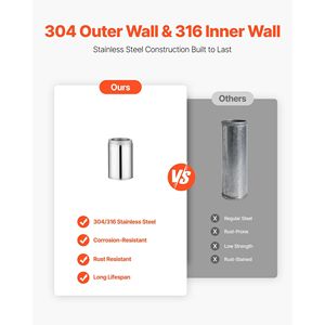 Tubo per Camino in Acciaio Inox a Doppia Parete Isolata 6 X 12 Pollici, Interno 316 Esterno 304, Facile Installazione, Scarico Dritto per Stufa - Product Image 5