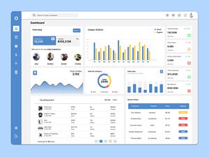 Desarrollo de Software ERP de RoyalCraft con Gestión de Inventario, Contabilidad, Recaudación de Impuestos, CRM, Adquisiciones, Fabricación e Inteligencia de Negocios - Product Image 5
