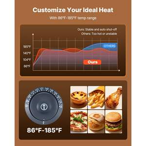 Exhibidor Comercial de Alimentos de 3 Niveles con Calentador, 1400W, Luz LED, Capacidad de 105L para Hamburguesas, Pan, Pollo Frito, Almacenamiento Superior Ajustable - Product Image 3