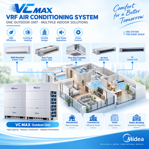 Fortschrittliche <span class=keywords><strong>SuperSense</strong></span> 17-Sensoren Midea VRF Klimaanlage Virtuelle Unterstützung für Komfortkühlung in Krankenhausstationen - Product Image 6