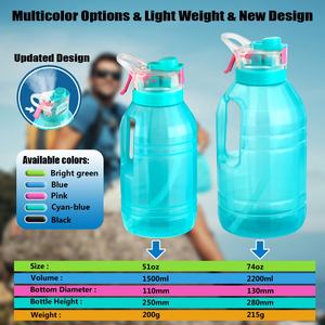 2025 Nouveau Design 1500ml Sports Gym Drinkware Bouteille d'eau en plastique PP sans BPA avec citations de motivation - Product Image 6