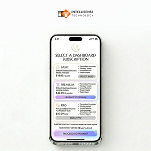 Conception d'écosystèmes mobiles d'horoscopes réactifs alimentés par l'intelligence artificielle pour fournir des prévisions quotidiennes précises - Product Image 2