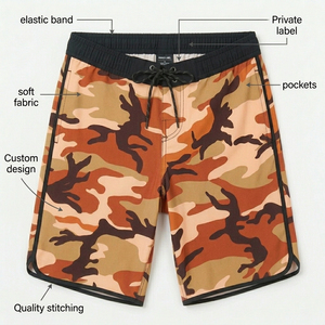 Shorts de plage pour hommes, légers, à séchage rapide, vêtements de bain de qualité supérieure, mode estivale - Product Image 6