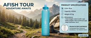 OEM Personal <b>Water</b> Purifier <b>Bottle</b> Outdoor Survival <b>Water</b> <b>Filter</b> <b>Bottle</b> - Product Image 2