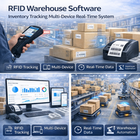 Wise Hustlers Gelişmiş RFID Depo Yazılımı Akıllı Envanter Takibi Çoklu Cihaz Erişimi Gerçek Zamanlı Veri Yönetimi (MAC OS için)