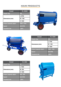 PHU LONG GLOBAL - Máquina Desgranadora Agrícola de Alta Gama, Componentes Centrales del Motor, Capacidad de 2600 kg/h, 220 V, Fabricada en Vietnam para Arroz - Product Image 6